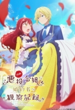 Дневник наблюдений за моей невестой